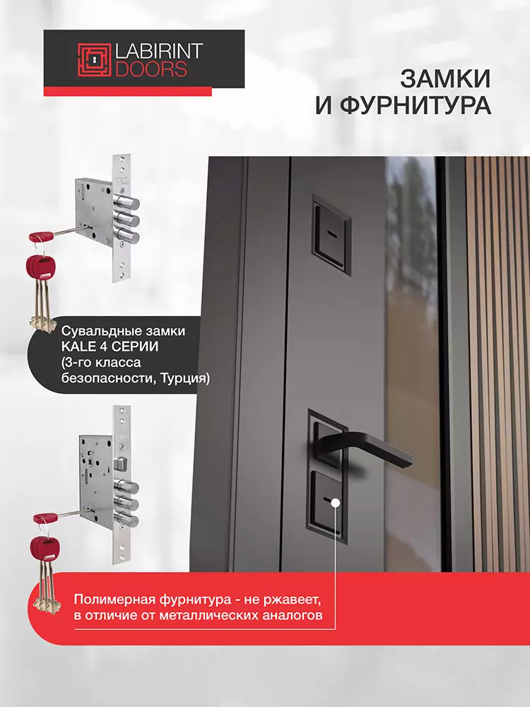 Фурнитура двери